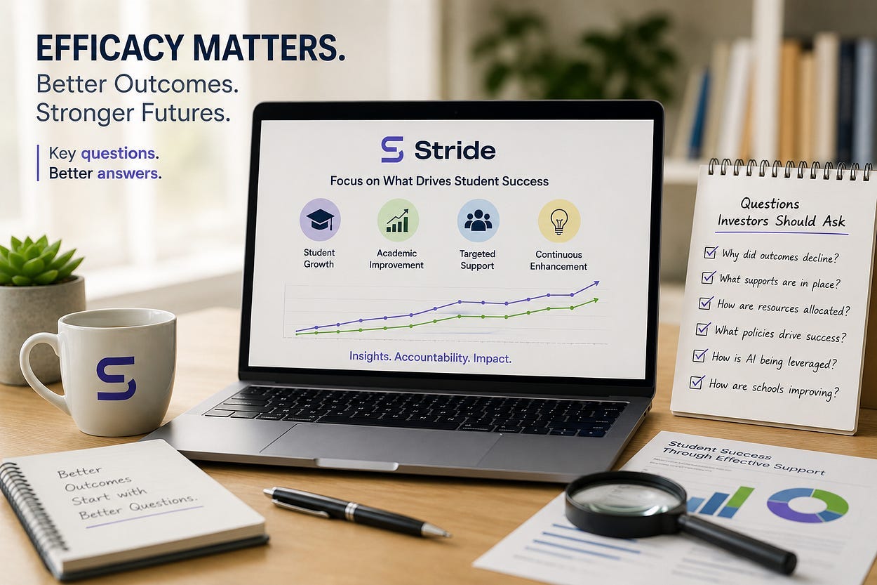 Stride (LRN), Customer Efficacy Risk, and Investor Diligence in the AI Era