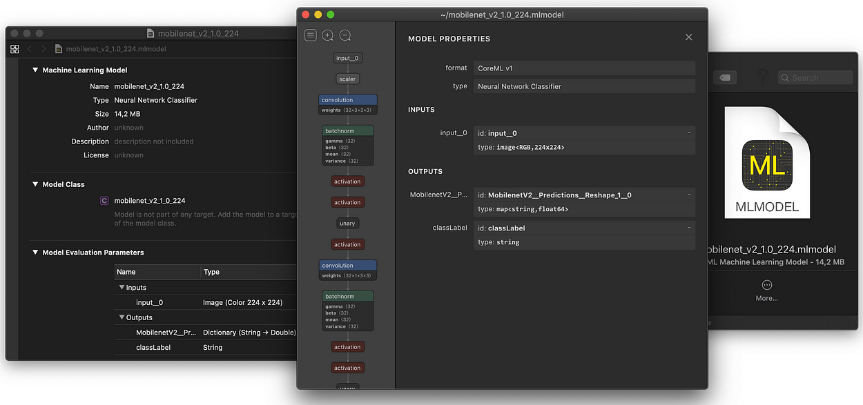 TensorFlow to CoreML Conversion and Model Inspection