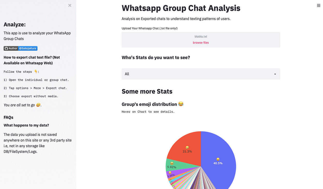 Analysing Whatsapp Group Chats using StreamLit— Part II