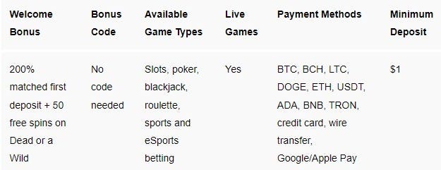 Lucky Block: The Ultimate Destination for Crypto Casino Gaming and