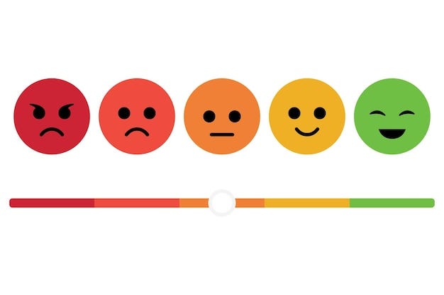 Sentiment Analysis using Deep Learning (BERT)