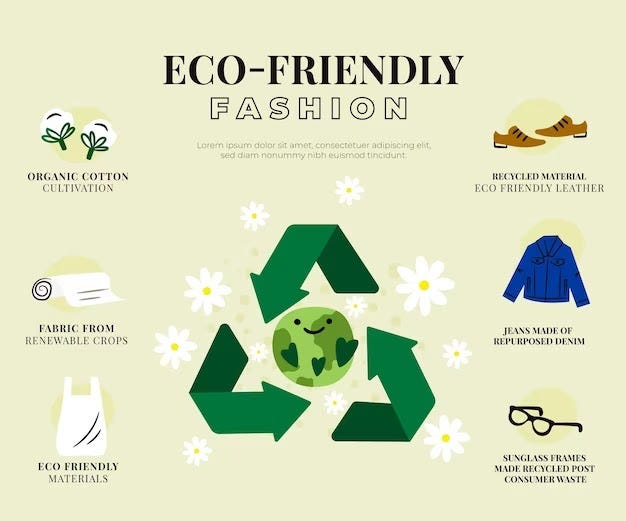 What's Eco-friendly cotton? 