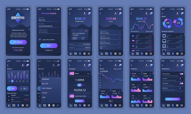 How Graphical User Interfaces represent the beauty of the code