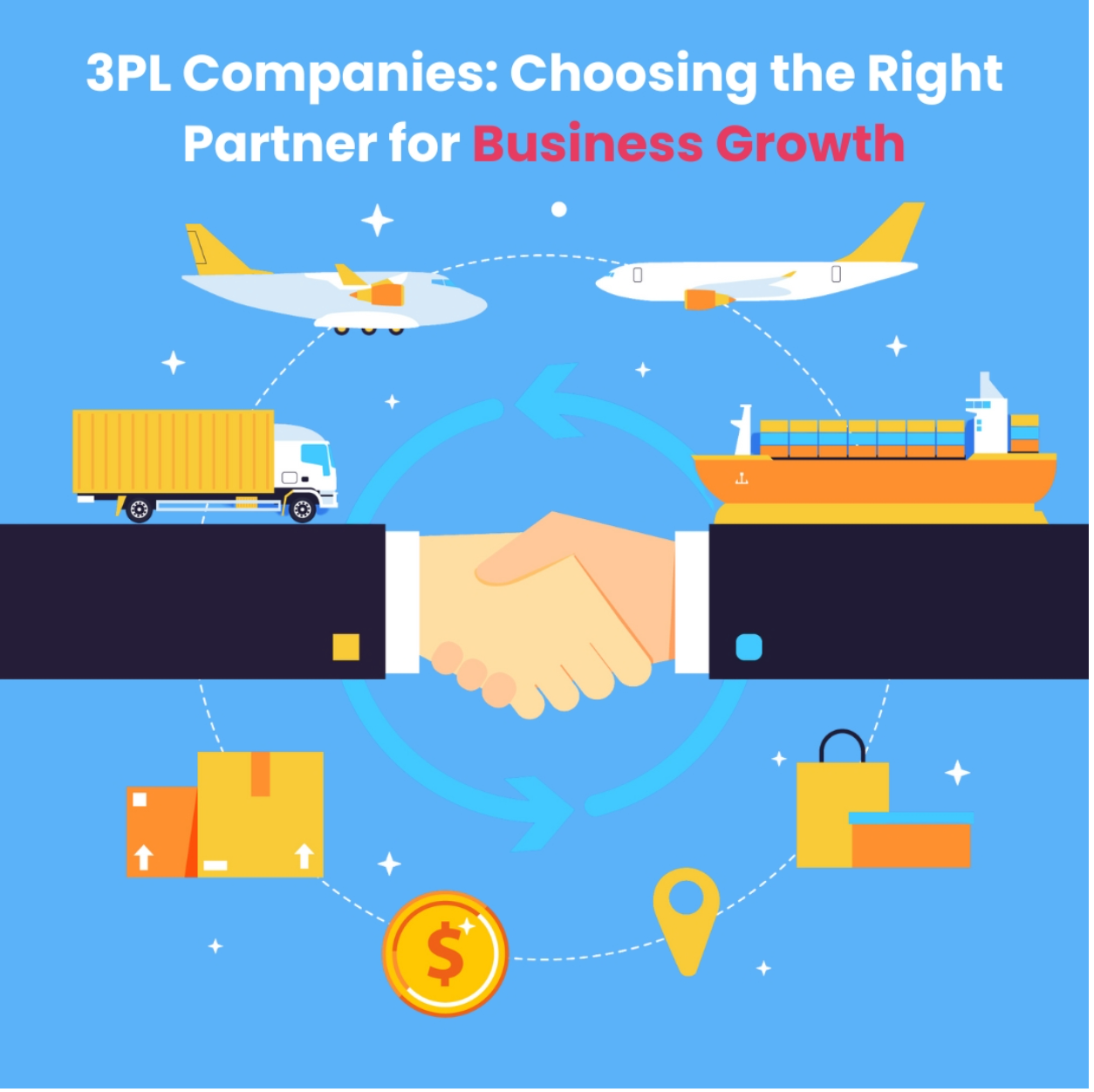 3PL Companies: A Guide to Choose the Right Partner