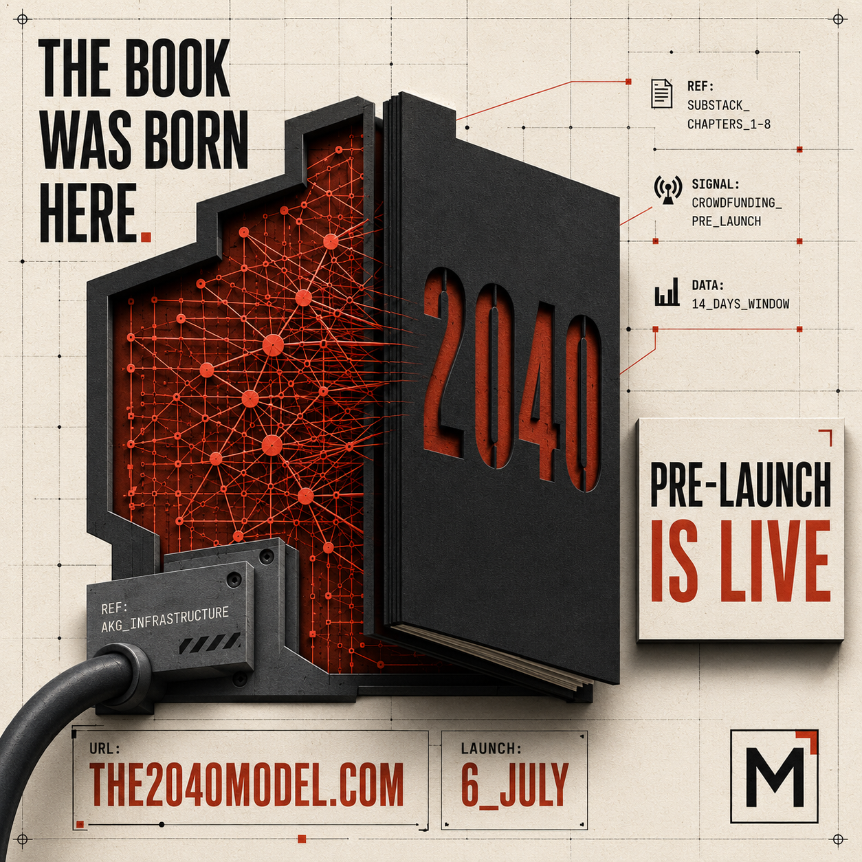 The pre-launch for “2040” is open