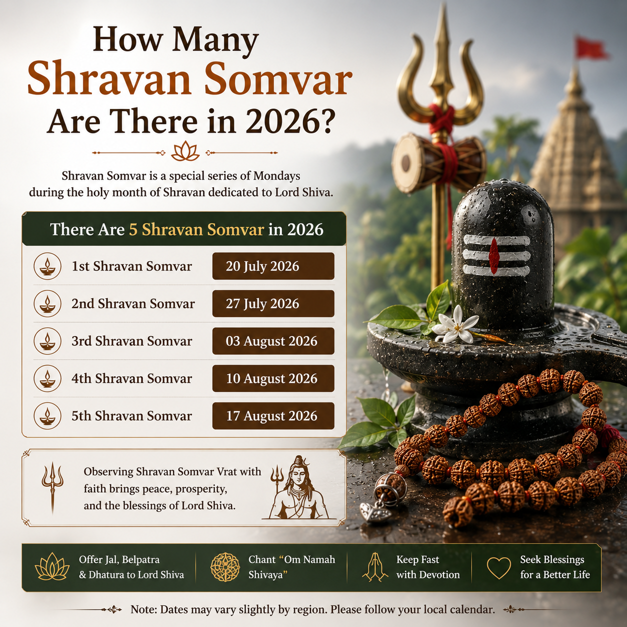 How Many Shravan Somvar Are There in 2026?