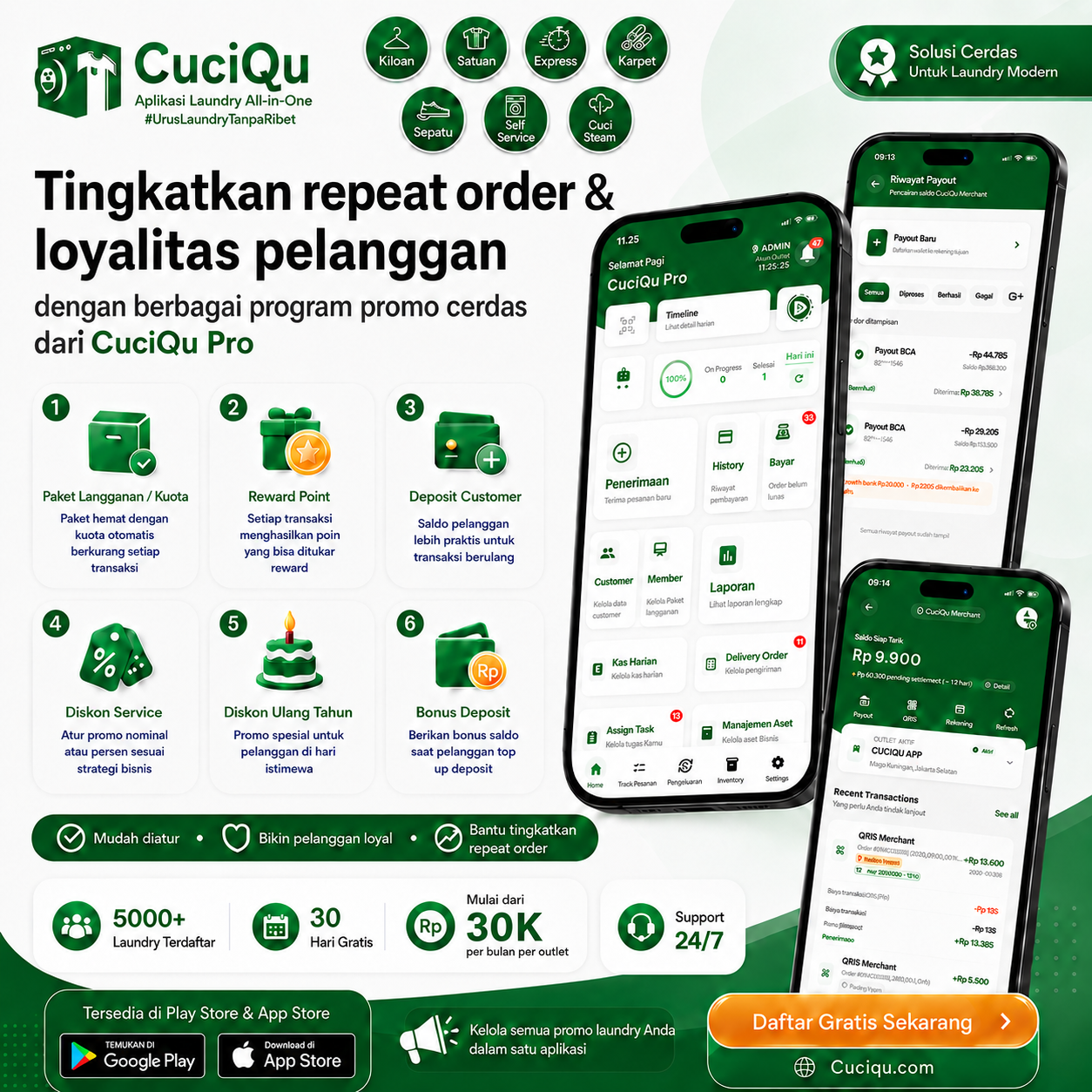Ingin Promosikan Laundry Anda? Kelola Semua Program Promo dengan CuciQu Pro