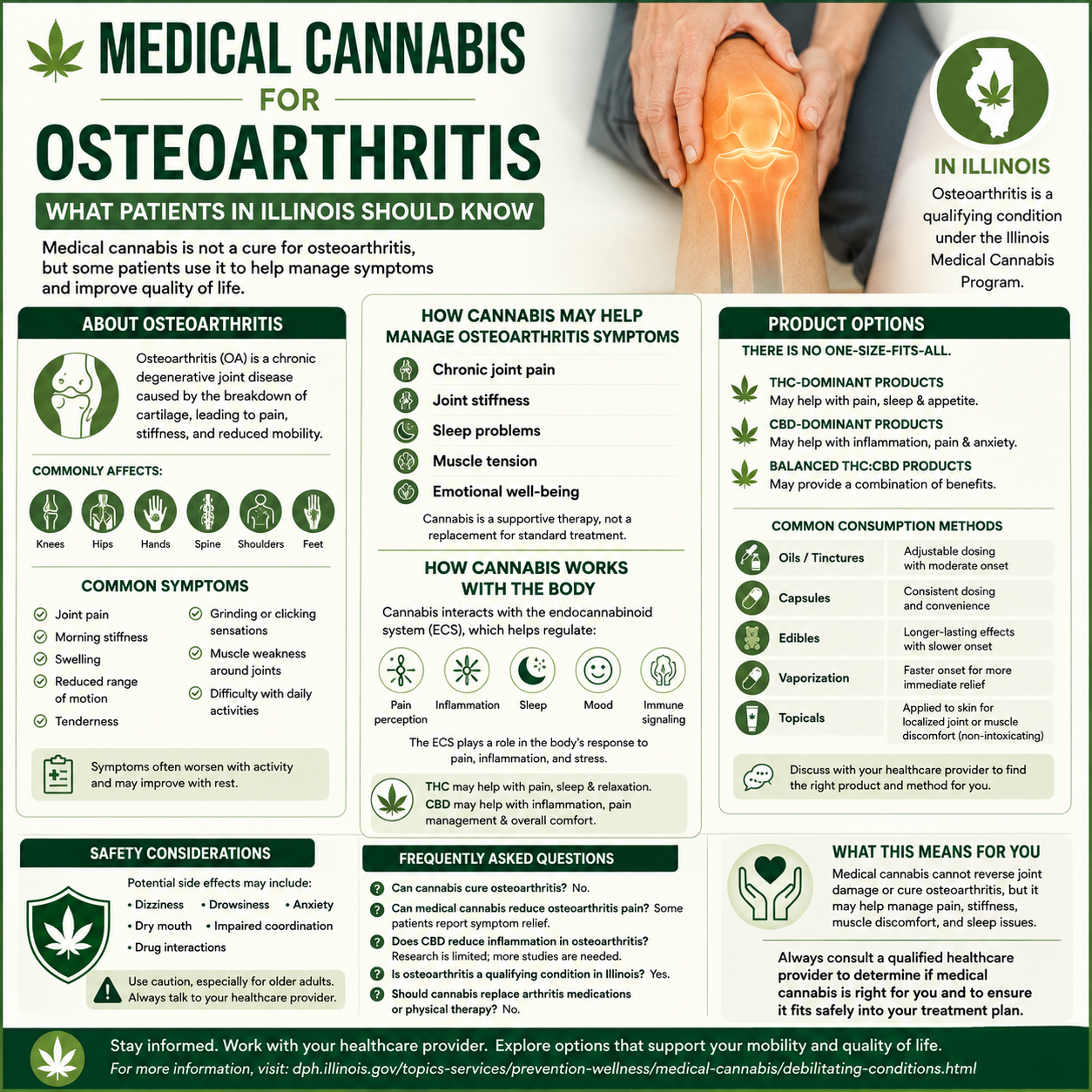 Medical Cannabis for Osteoarthritis: What Patients in Illinois Should Know
