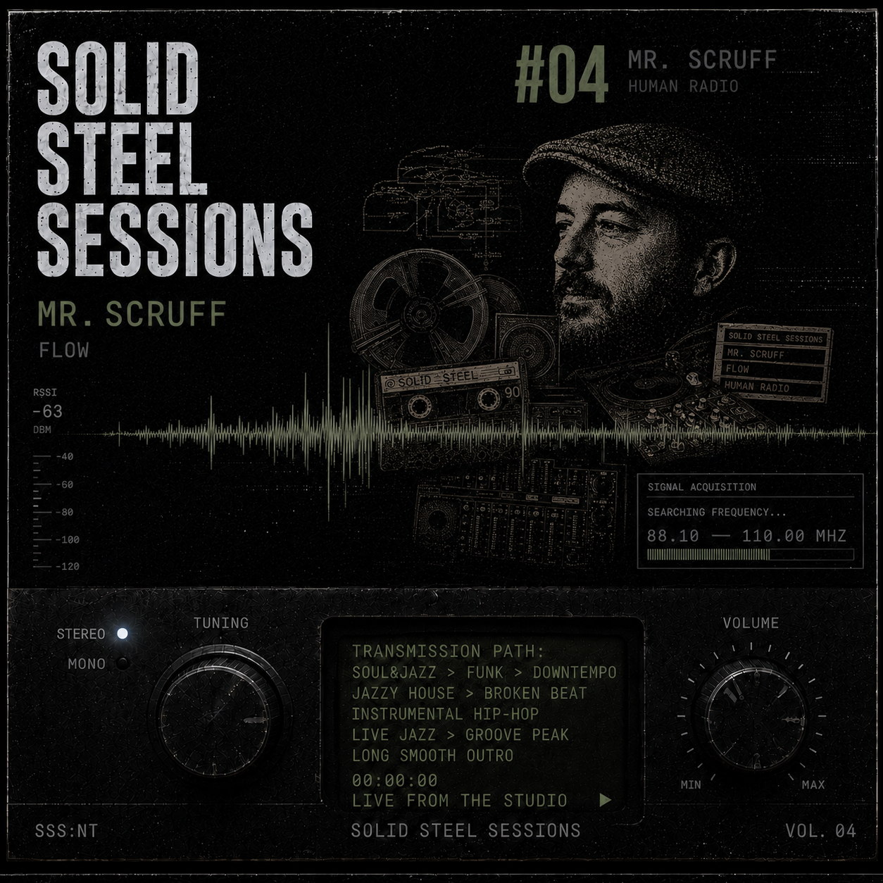 Solid Steel Sessions #04: Mr. Scruff Flow — A Playlist Inspired by Eclectic Groove