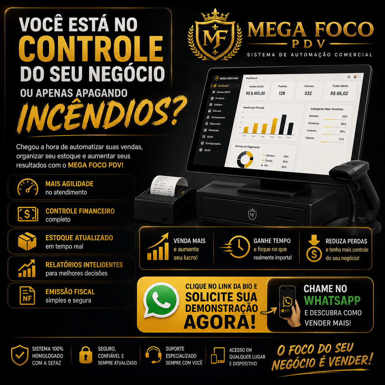 Sistema de Automação: Como Transformar a Gestão da Sua Empresa e Aumentar os Lucros