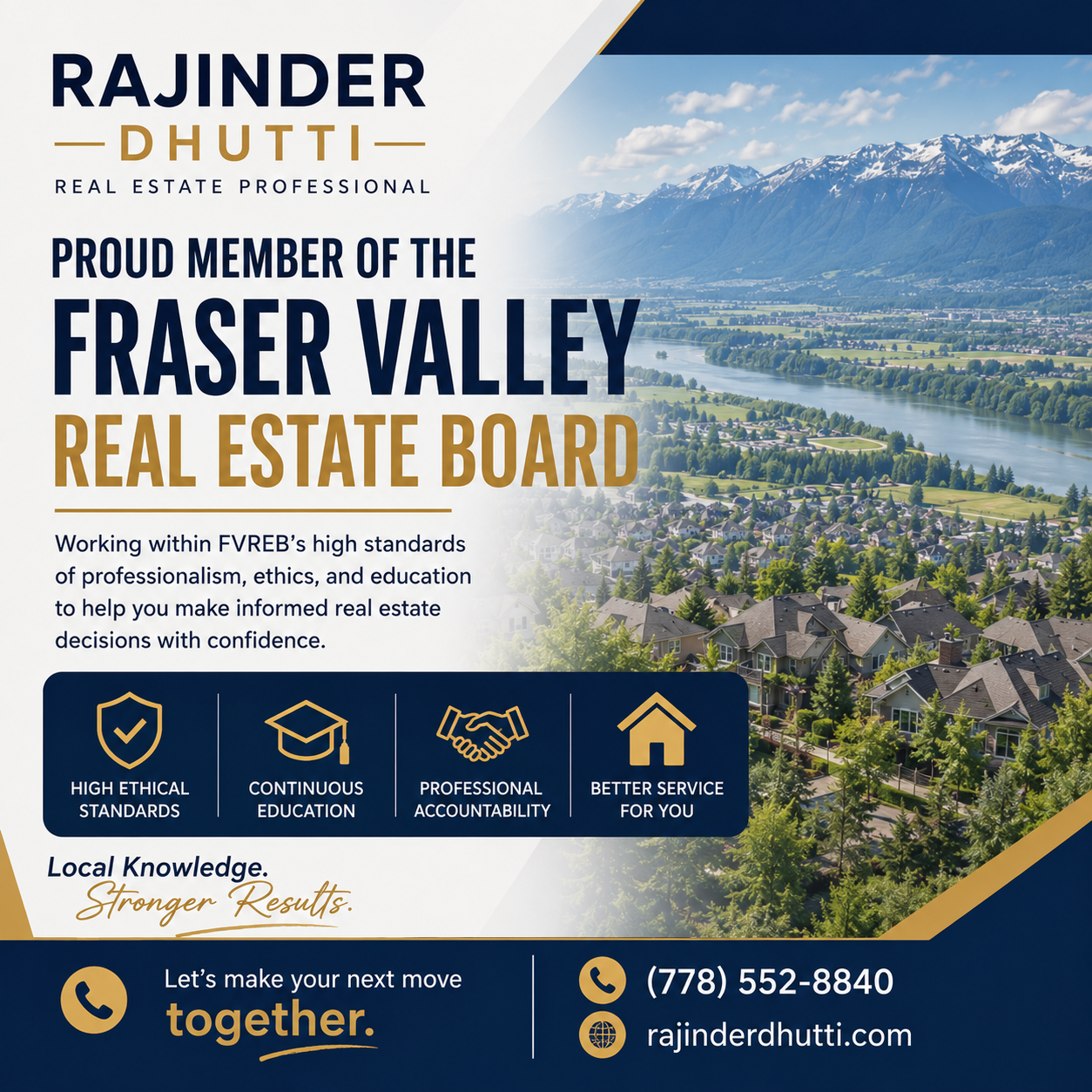 Fraser Valley Real Estate Board