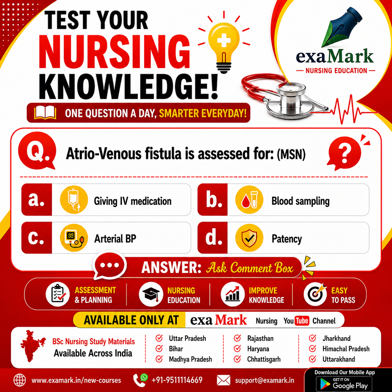 AV Fistula Assessment Challenge | Test Your Nursing Knowledge