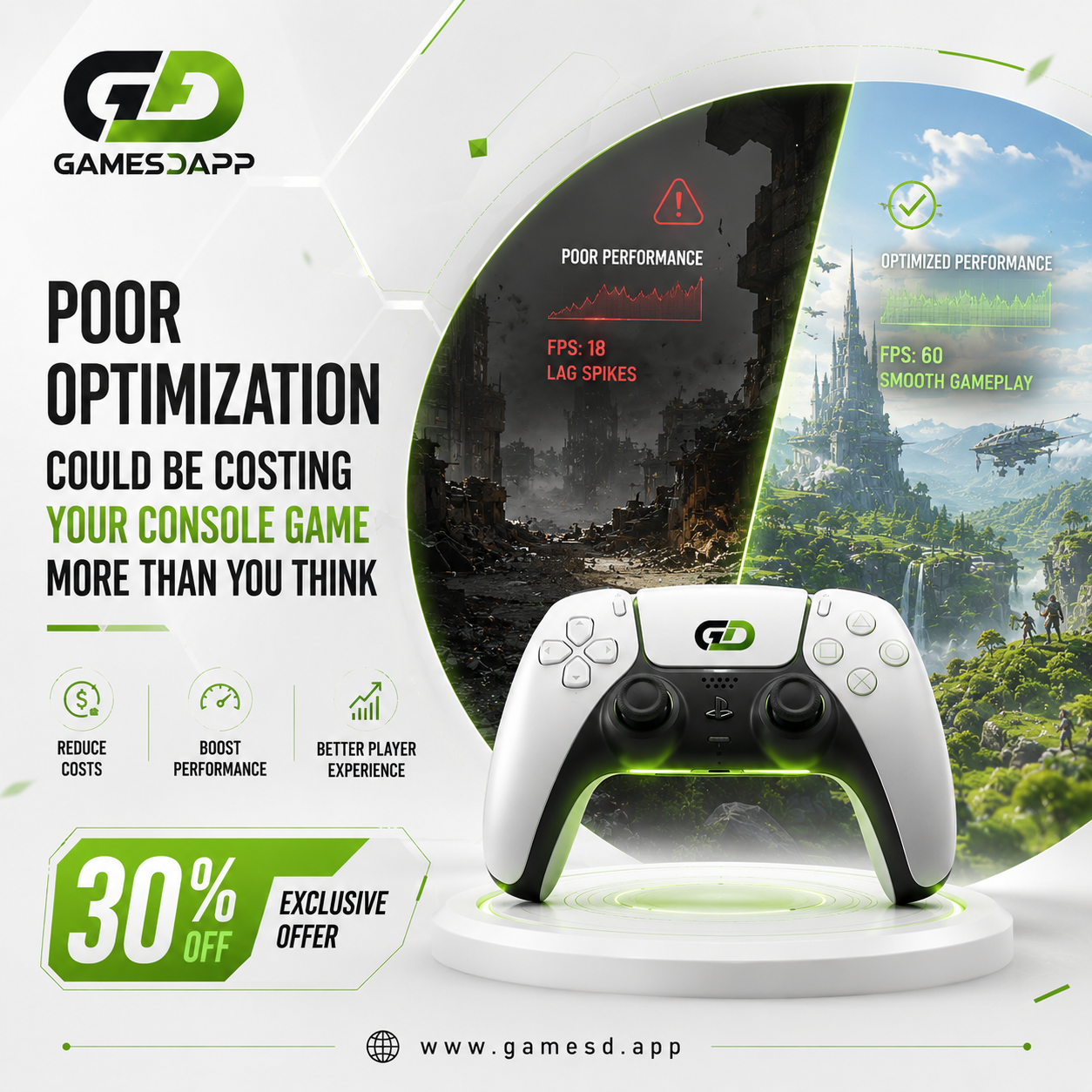 Poor Optimization Could Be Costing Your Console Game More Than You Think
