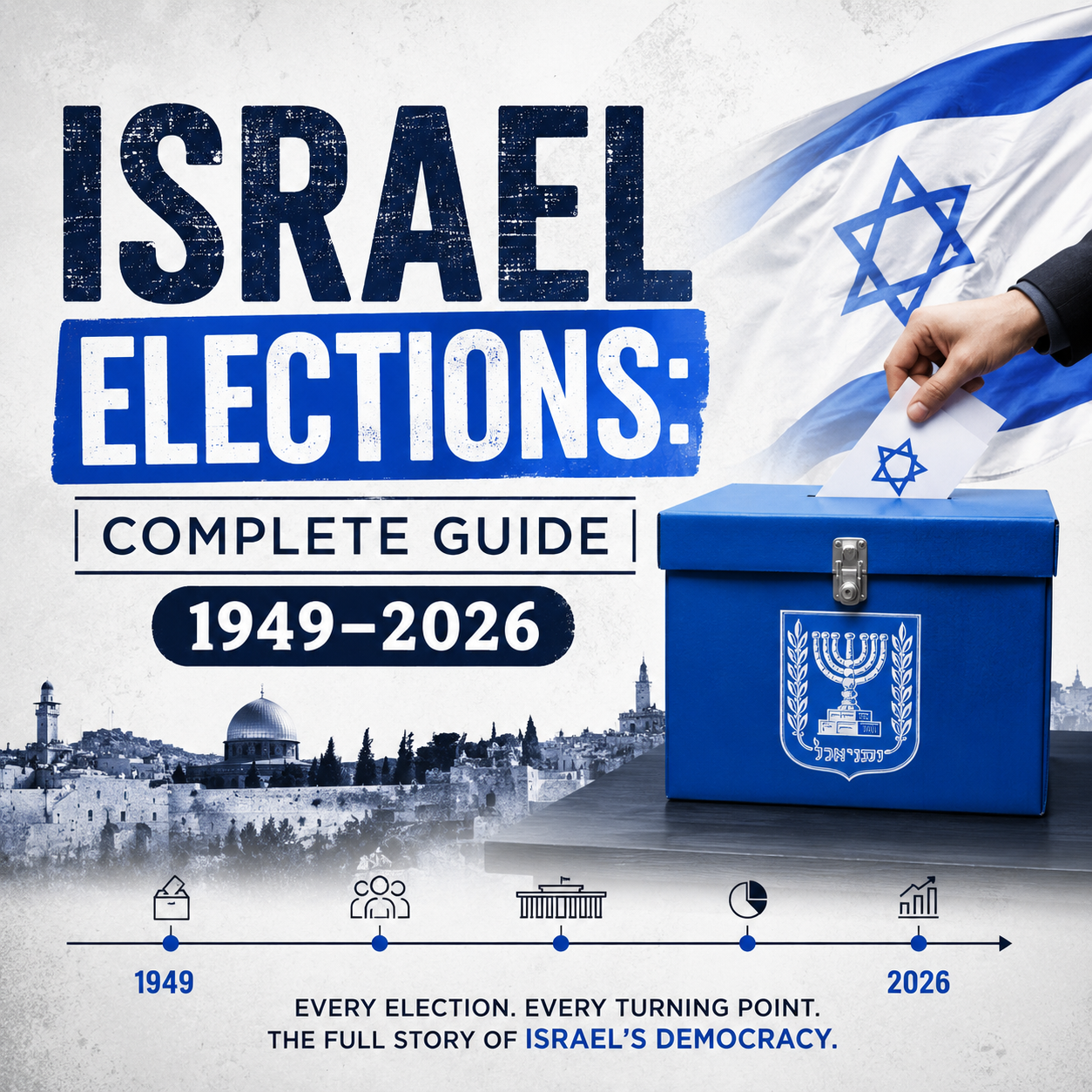 Israel Elections: Complete Guide (1949–2026)