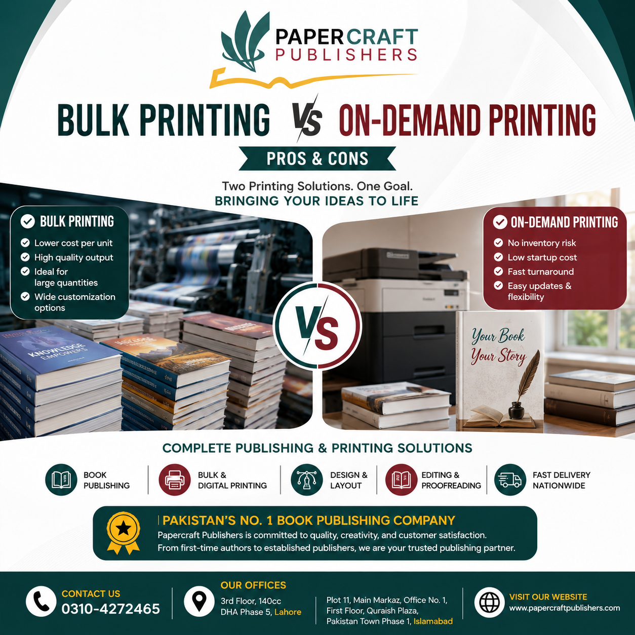 Bulk Printing vs On-Demand Printing: Pros & Cons