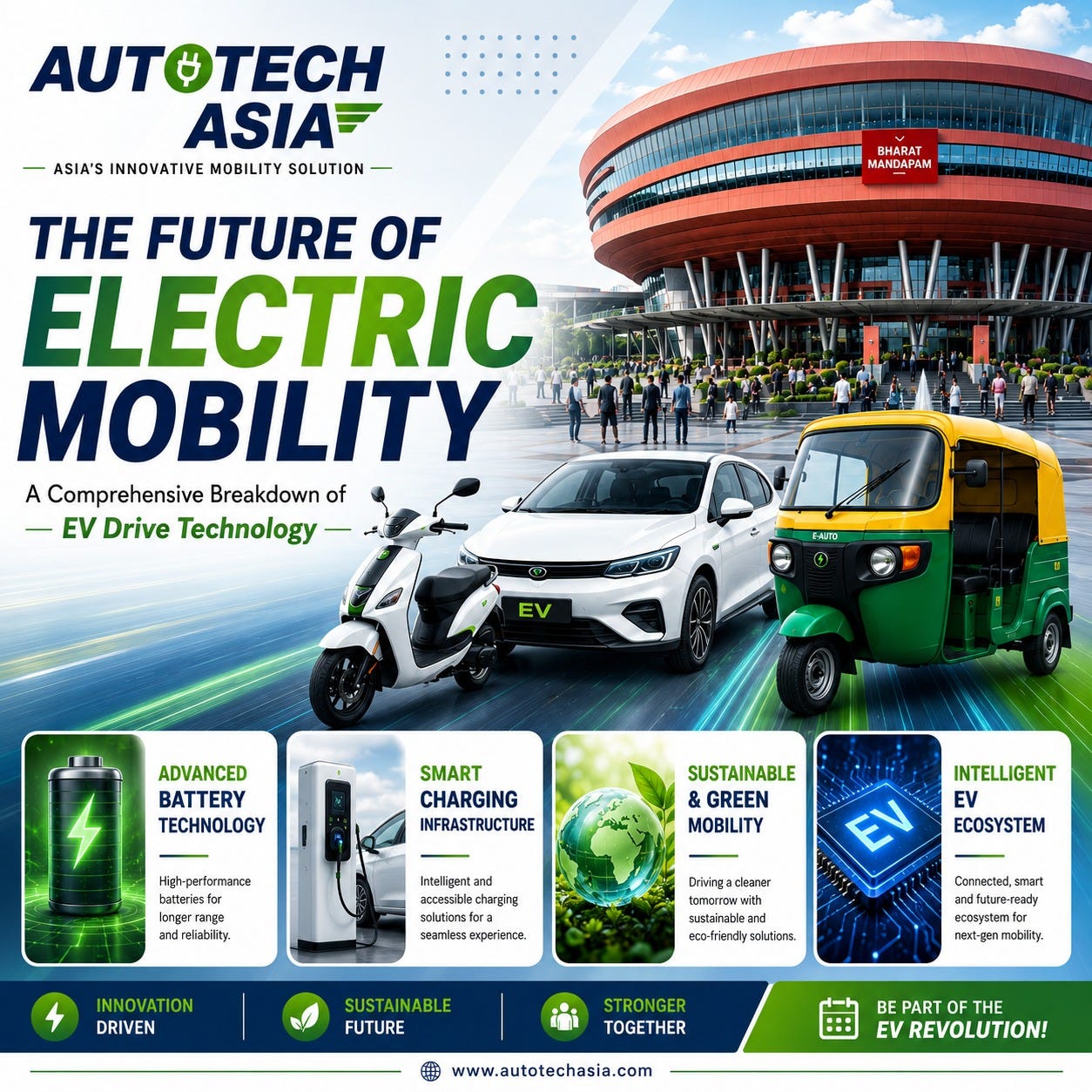 The Future of Electric Mobility: A Comprehensive Breakdown of EV Drive Technology