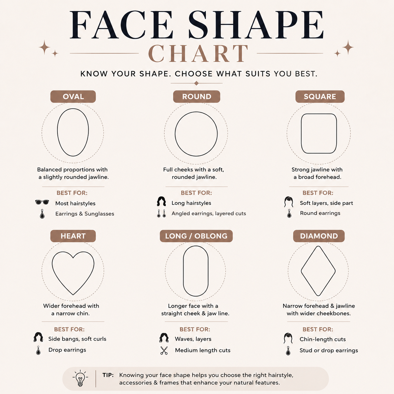 How to Find Your Face Shape (And Why It Changes Everything About Your Look)