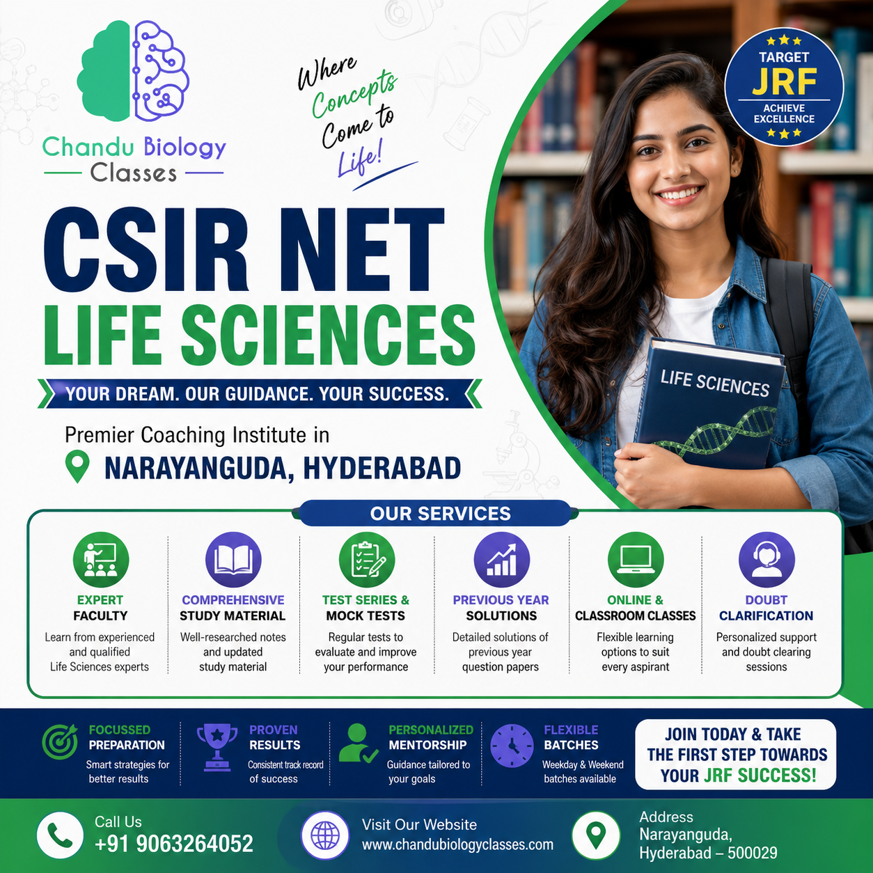 CSIR NET Life Sciences Coaching in Hyderabad: Prepare for JRF with Chandu Biology Classes