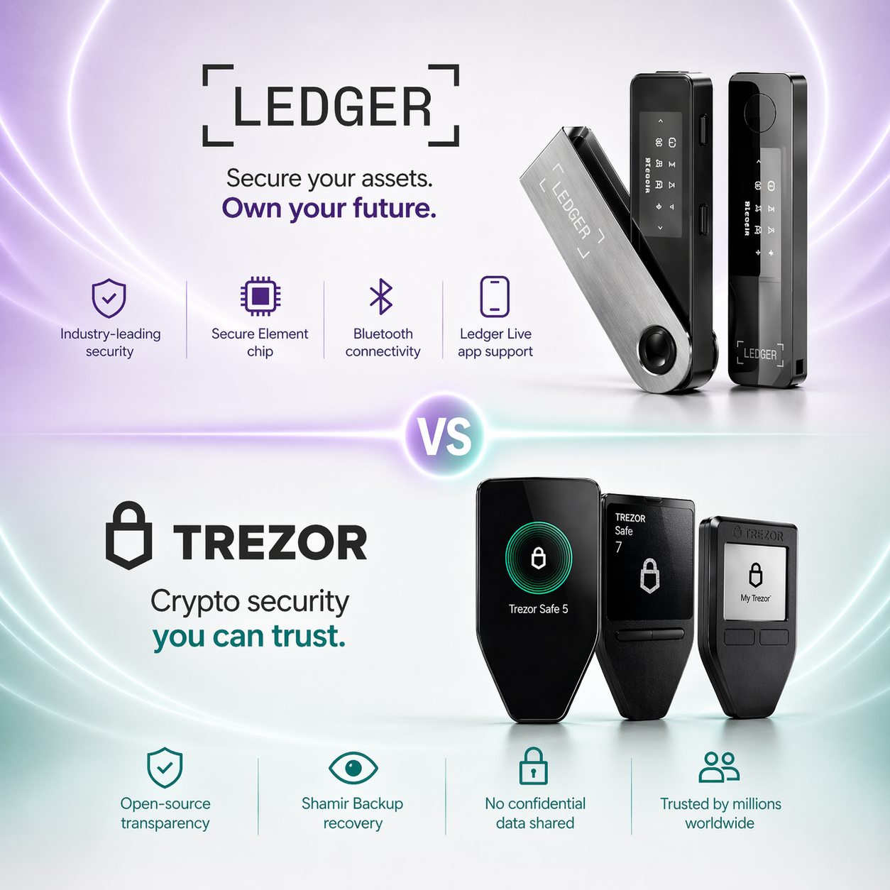 Ledger vs Trezor: Which Hardware Wallet Is Better for You?