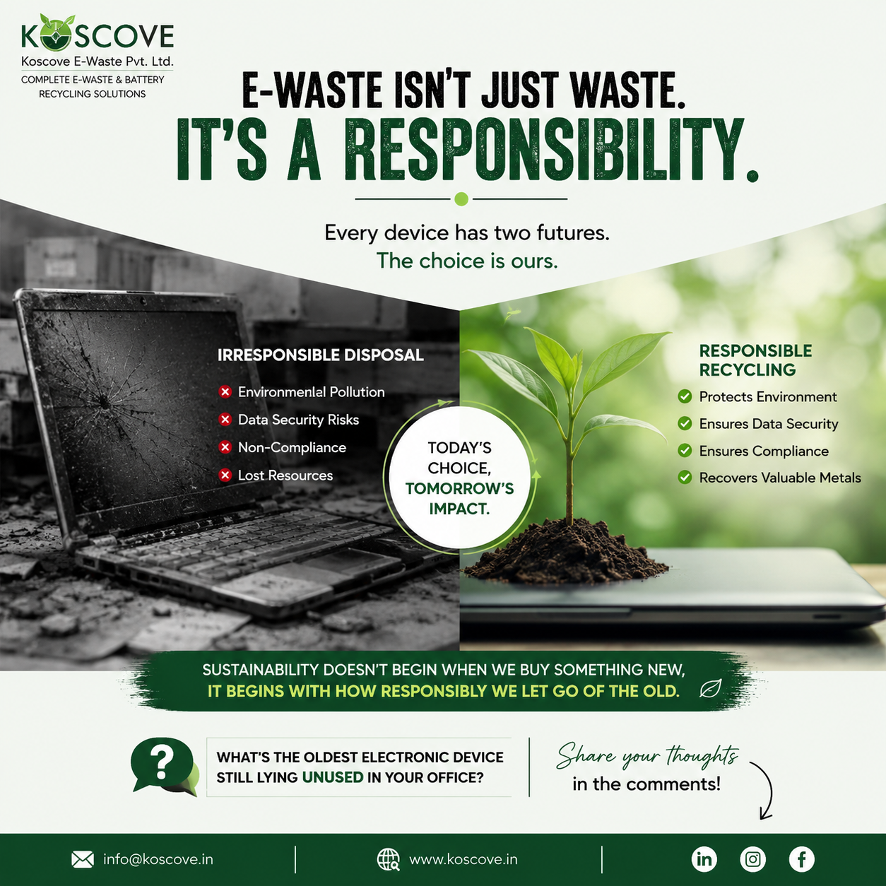 E-Waste Isn’t Just Waste — It’s a Business Responsibility