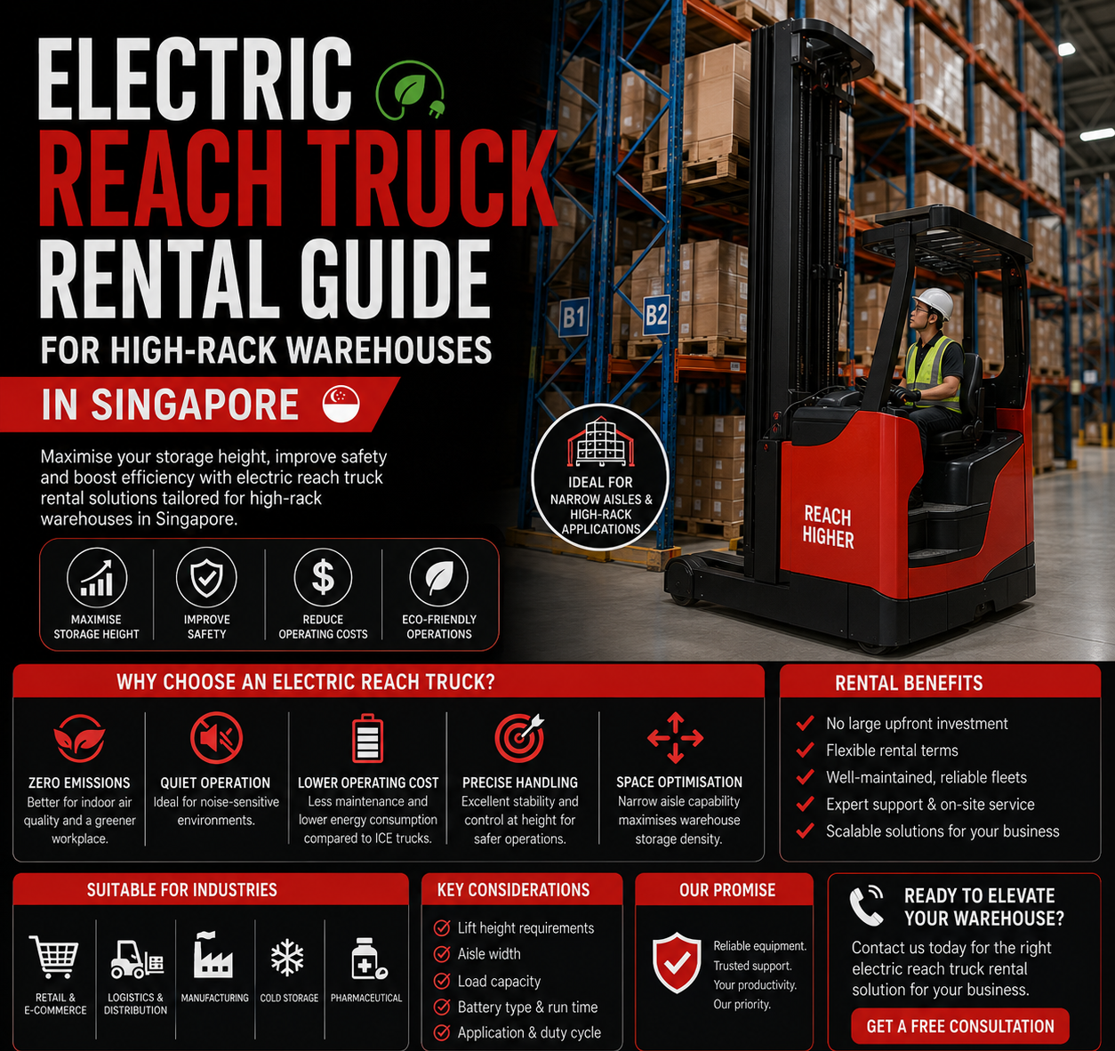 Electric Reach Truck Rental Guide for High-Rack Warehouses in Singapore