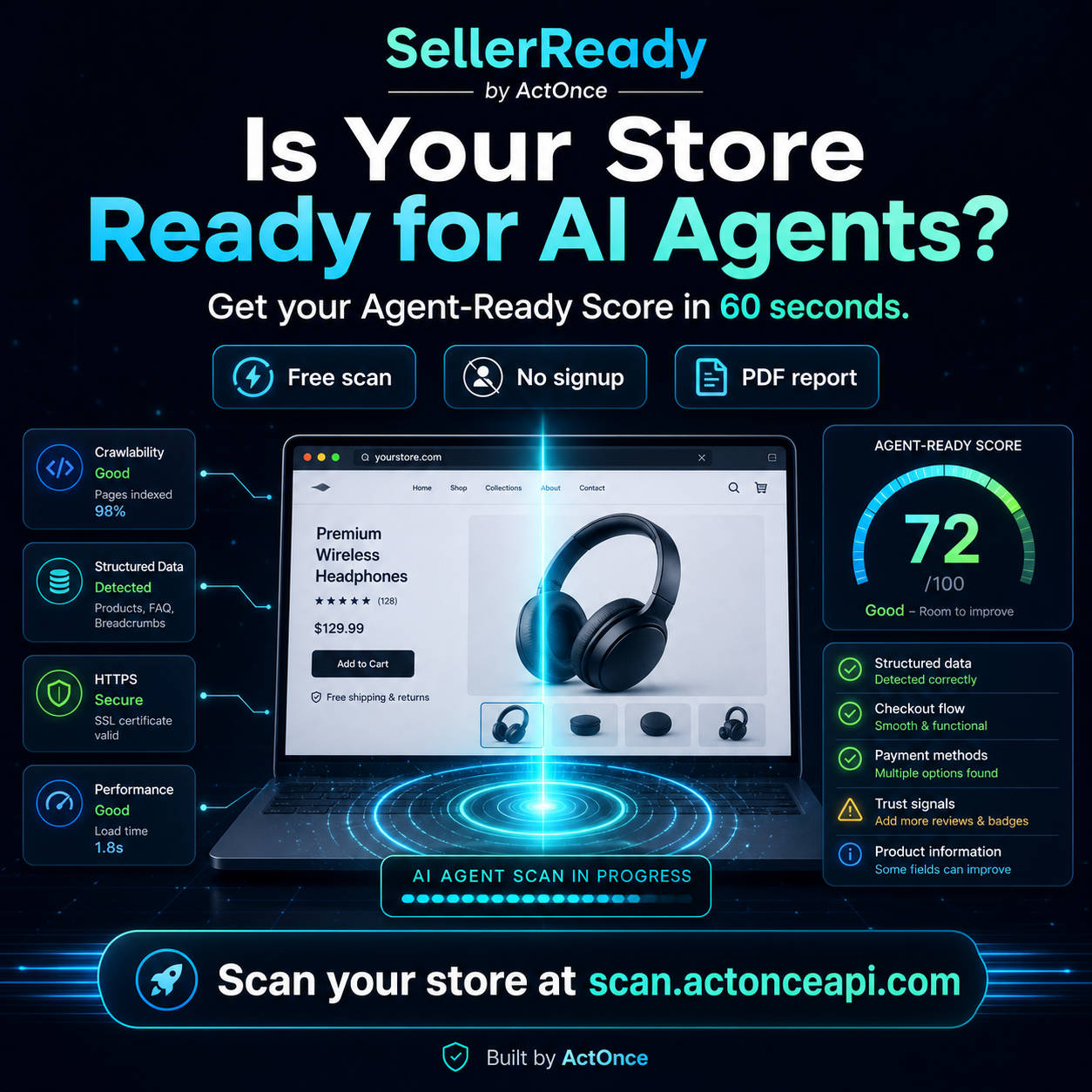 The AI Shopping Agent Wave Is Here. Is Your Store Ready?
