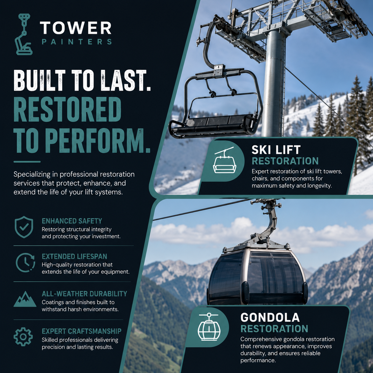 Expert ski lift restoration for Elevated Structures