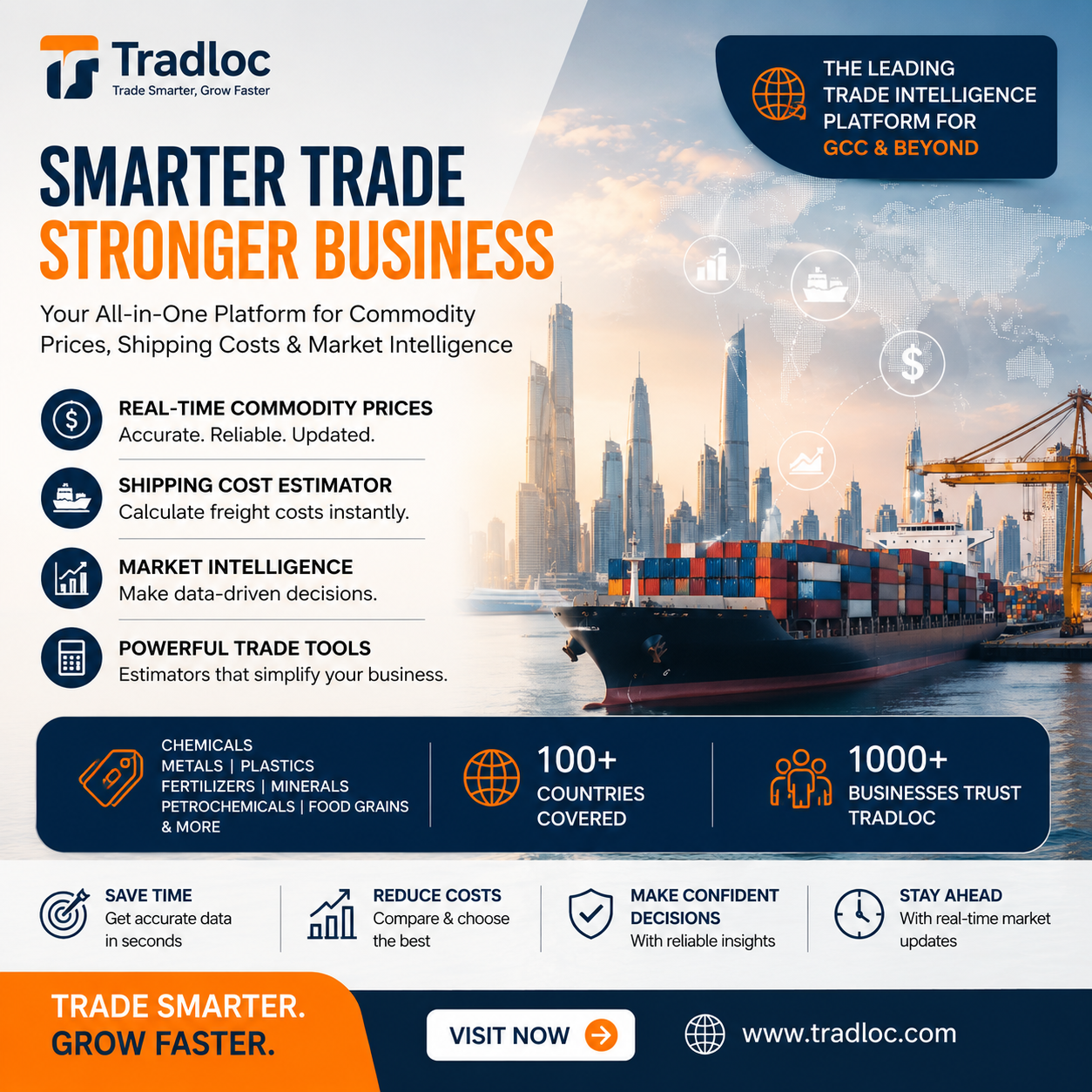 Chemical & Shipping Price Estimator