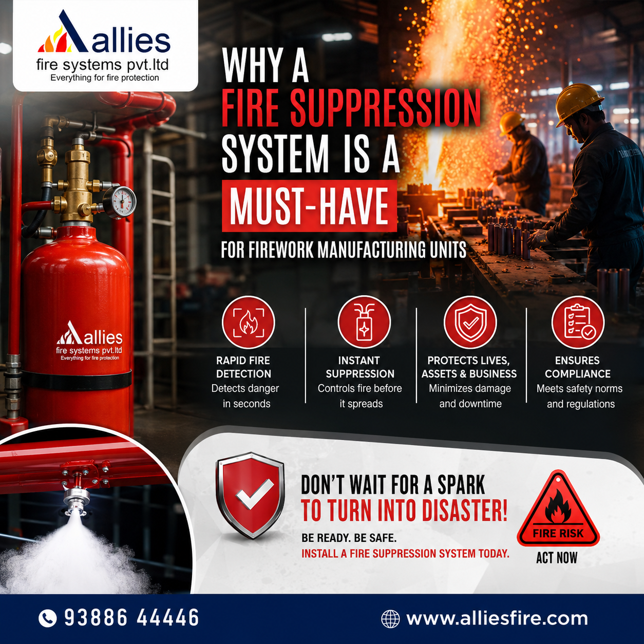 Why a Fire Suppression System Is a Must-Have for Firework Manufacturing Units