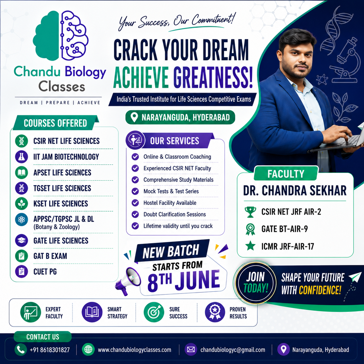 Crack CSIR NET, GATE & IIT JAM Life Sciences — Why Chandu Biology Classes Is Hyderabad’s Most…