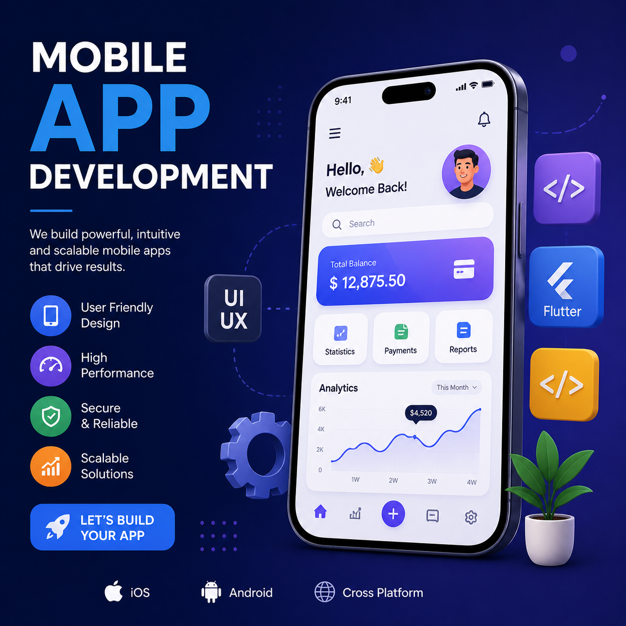Why Businesses Choose to Outsource Mobile App Development to India in 2026