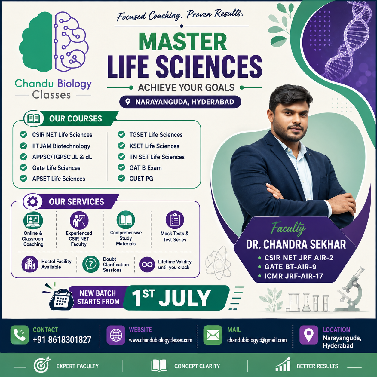 Chandu Biology Classes Coaching Institute in Narayanguda, Hyderabad — New Batch Starts from 1st…