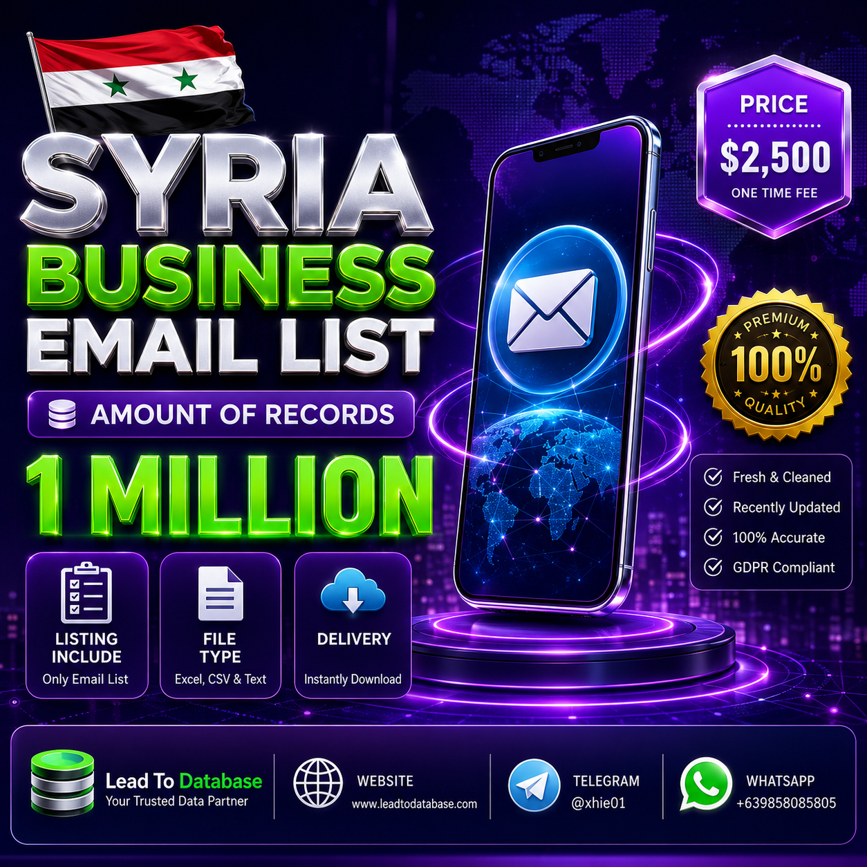 A Smarter Way to Reach Businesses and Grow Your Market Presence