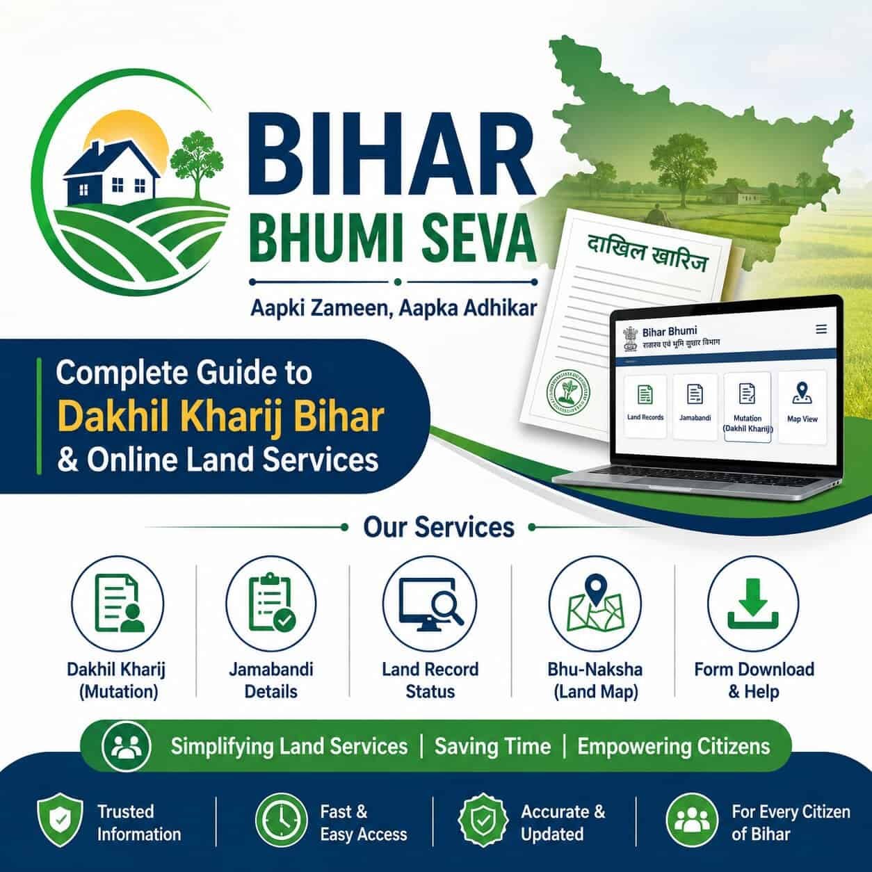 Complete Guide to Dakhil Kharij Bihar: Online Land Mutation & Record Services