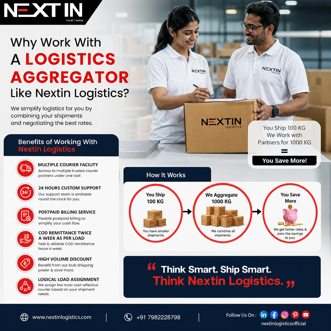 Smarter shipping starts with smarter aggregation. 🚚📦