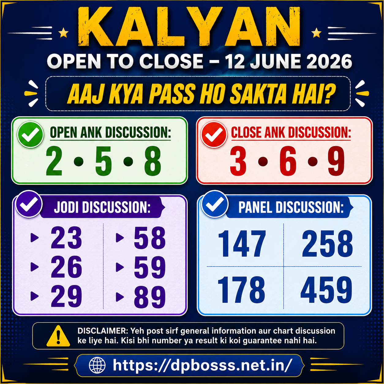June 2026 Matka Trend Analysis and Number Study