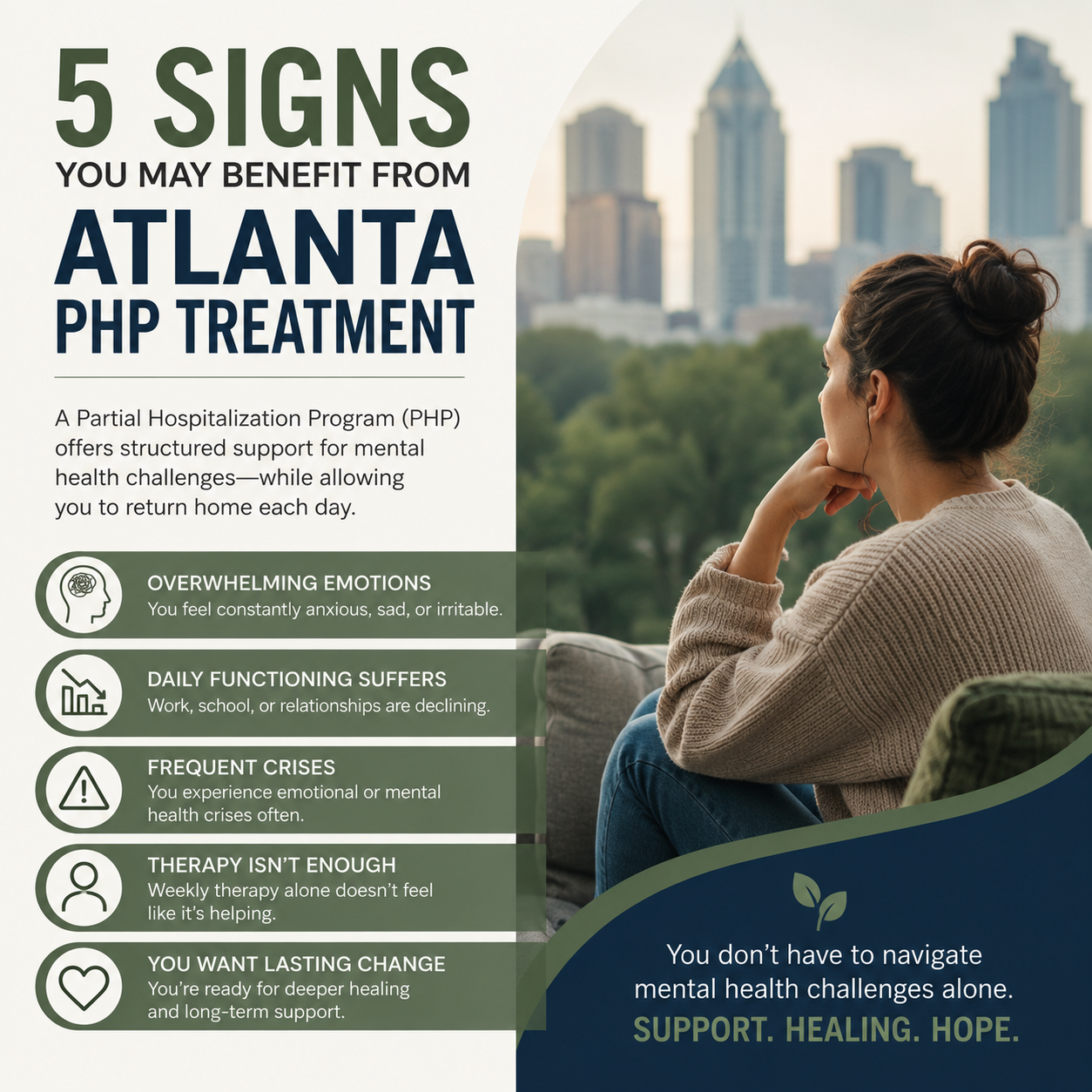 Discover If Atlanta PHP Treatment Is Right Today