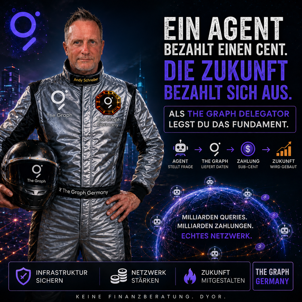 Der Agent, der Cent um Cent die Zukunft bezahlt — Warum es sich lohnt, als The Graph Delegator…