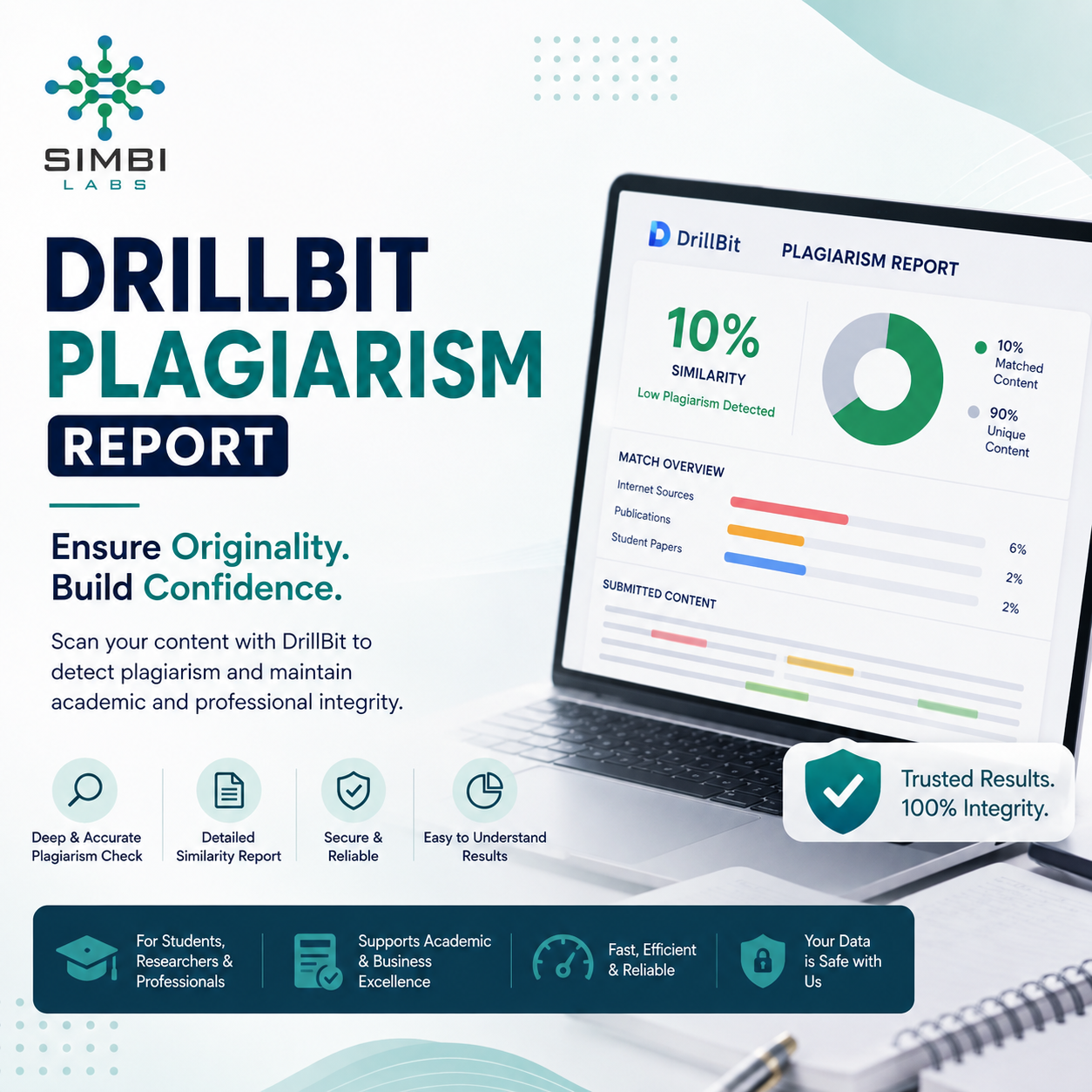 DrillBit Plagiarism Report: Complete Guide to Understanding Similarity Results