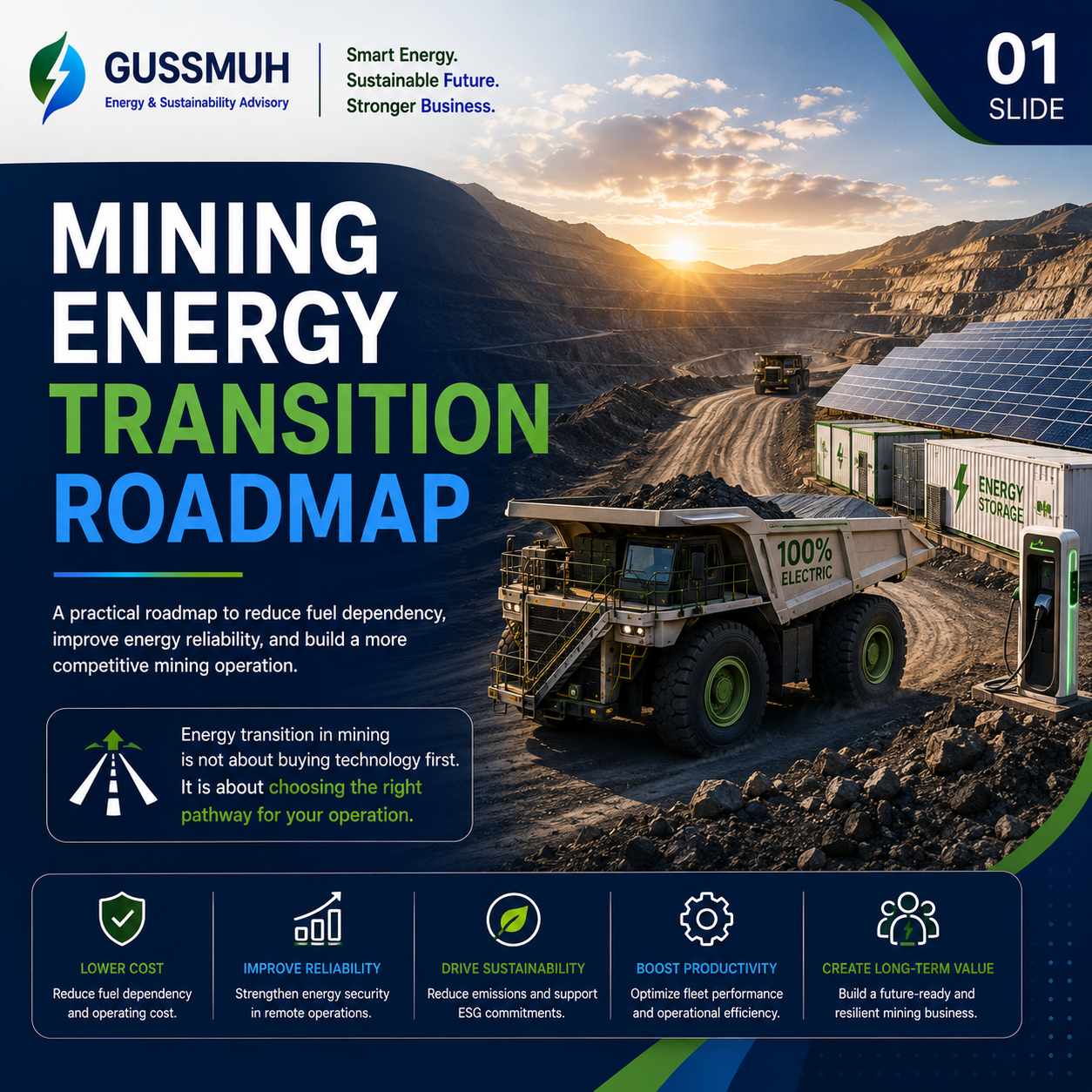 Mining Energy Transition Roadmap: Roadmap First, CAPEX Later