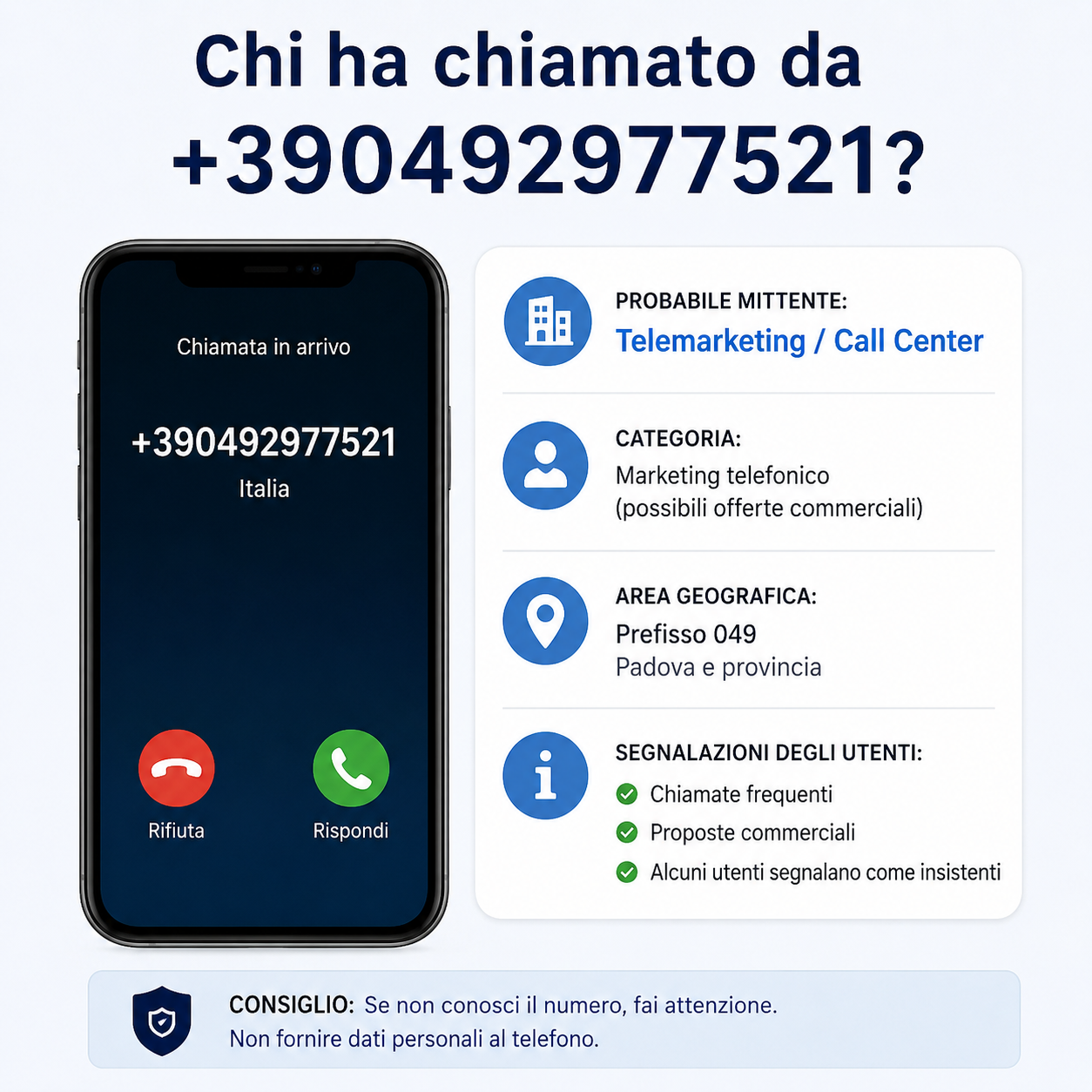 Chi ha chiamato da +390492977521 Scopri chi è