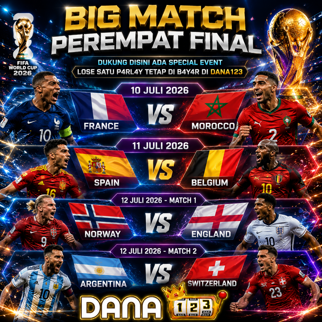 Piala Dunia 2026 Makin Panas!