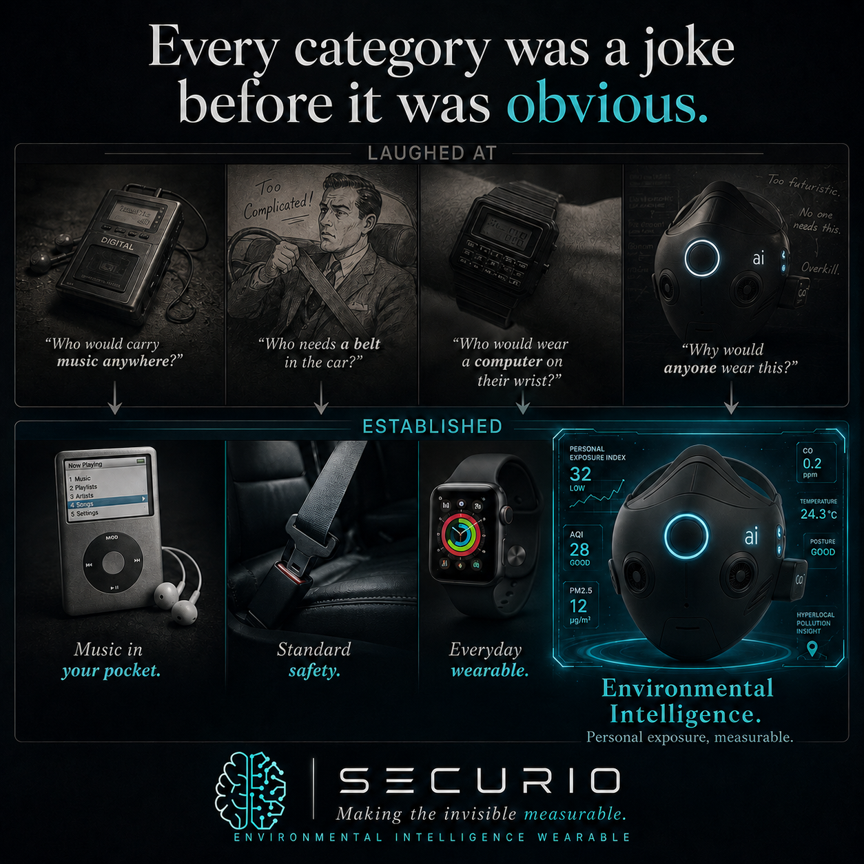 Every Category Was a Joke Before It Was Obvious