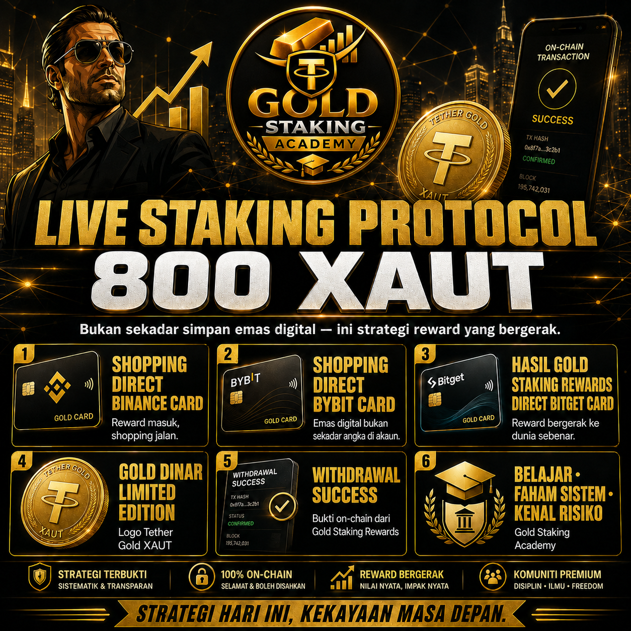 Gold Staking Academy: Faham XAUT & Rewards