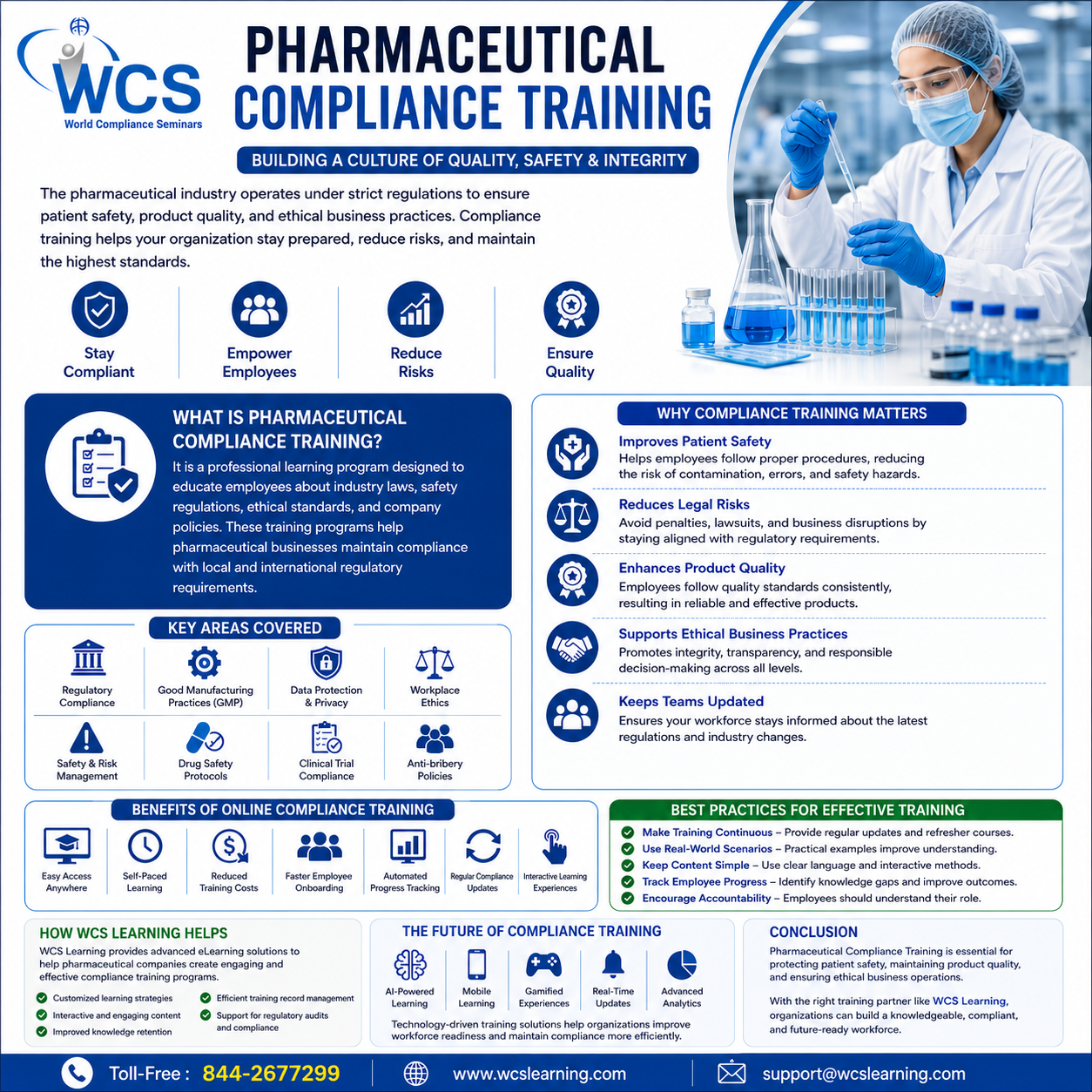 Why Pharmaceutical Compliance Training Matters in Today’s Healthcare Industry