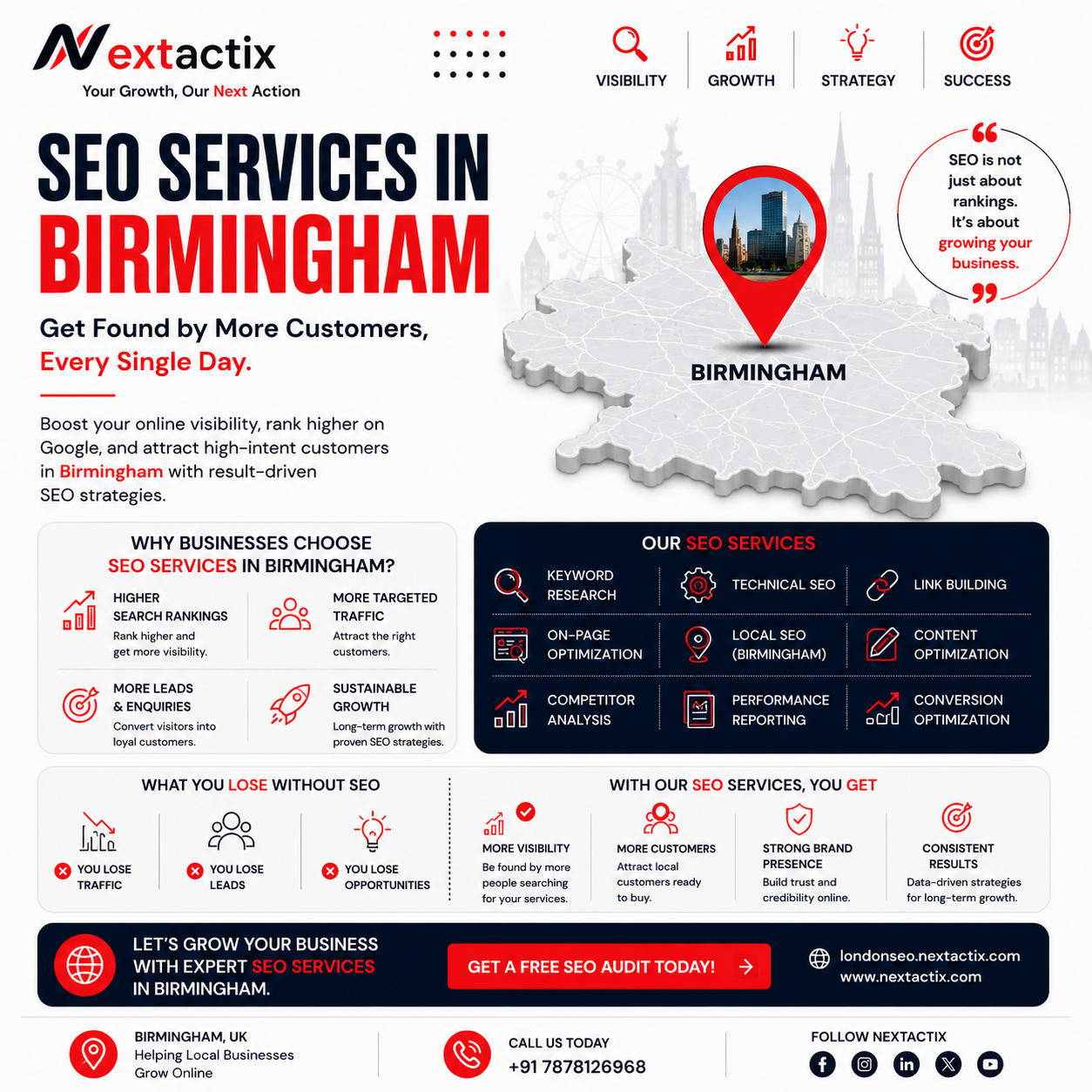 Want your business to appear when customers search in Birmingham?