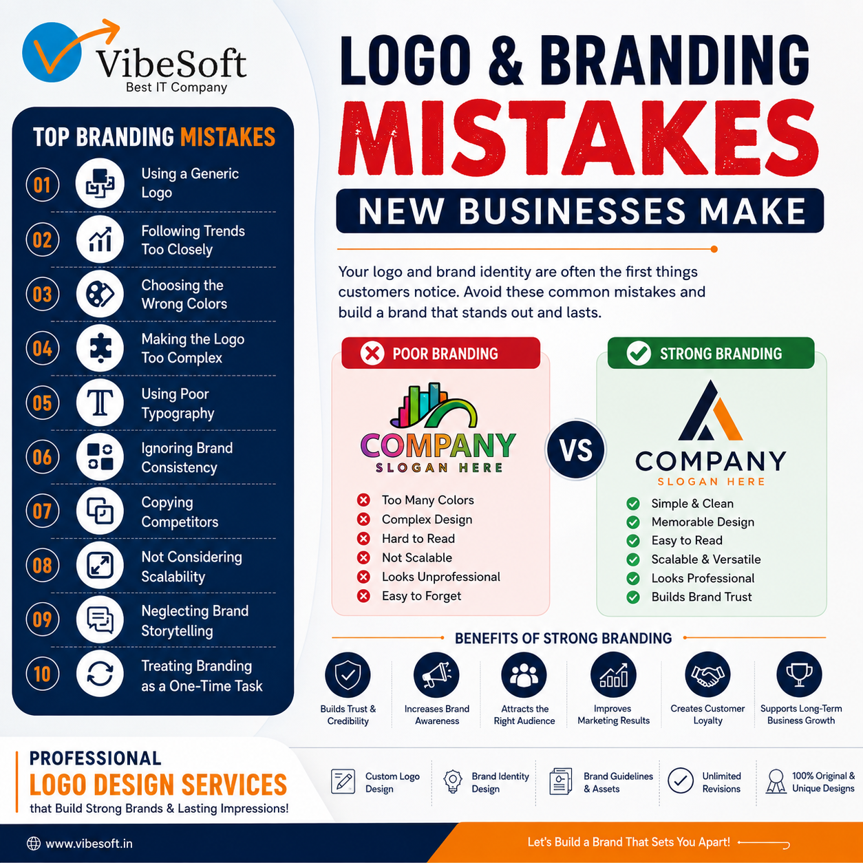 Logo & Branding Mistakes New Businesses Make