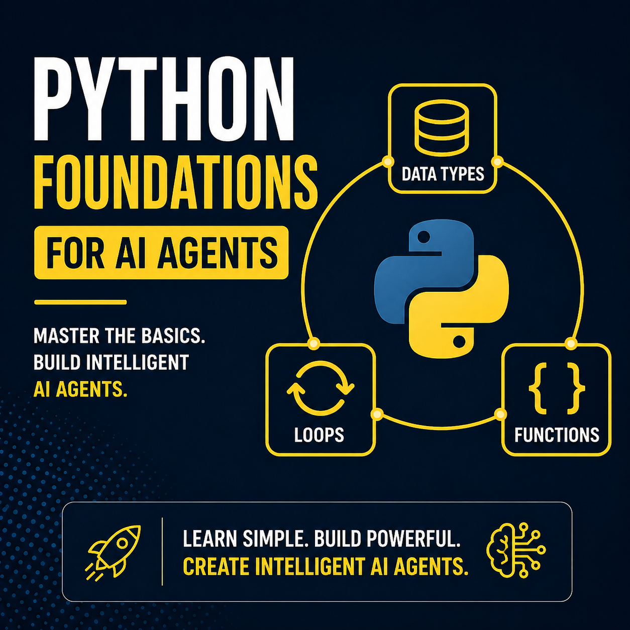 Python Foundations for AI Agents: Master Data Types, Loops & Functions