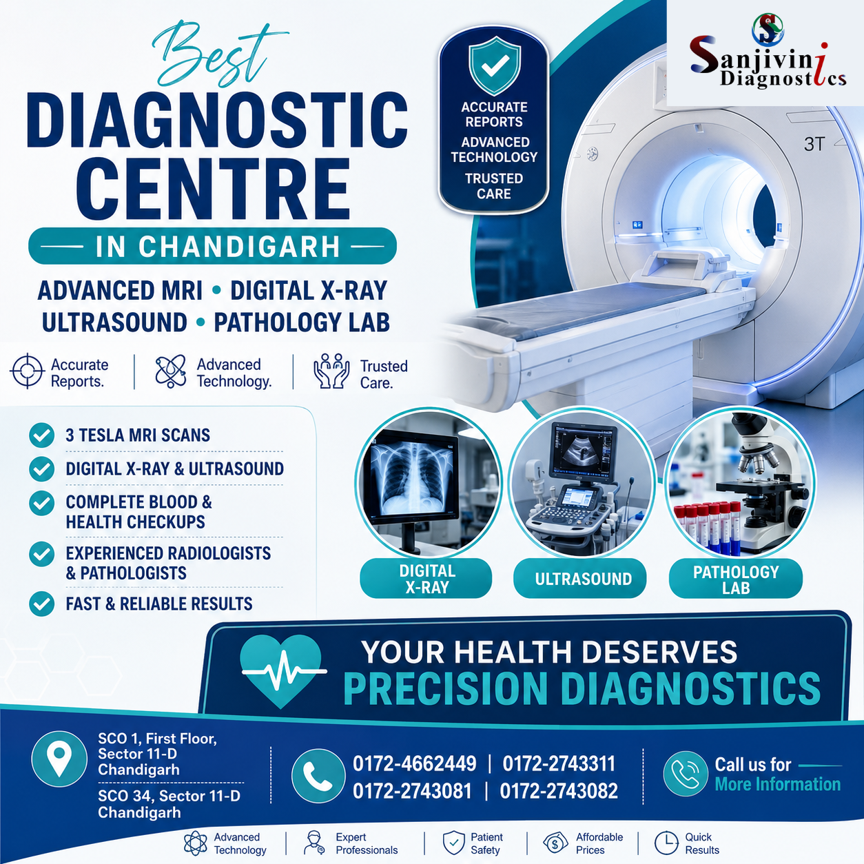 Best Diagnostic Centre in Chandigarh — Accurate Testing at Sanjivini Diagnostics