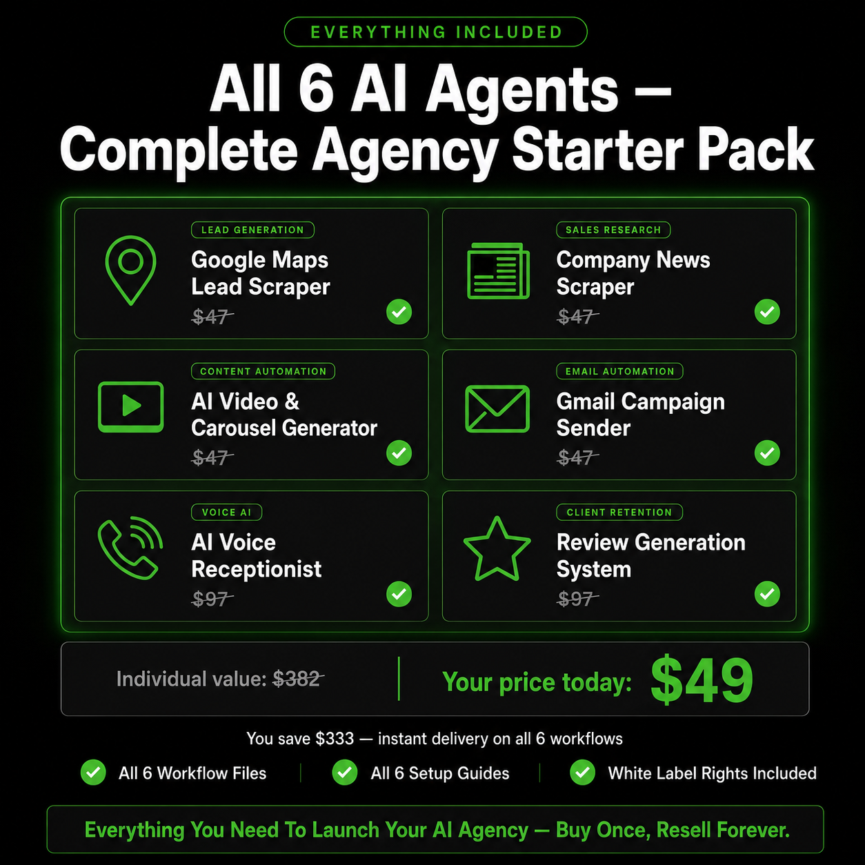 I Quit Doing Client Work Manually. Here’s the $49 Stack That Replaced Me.